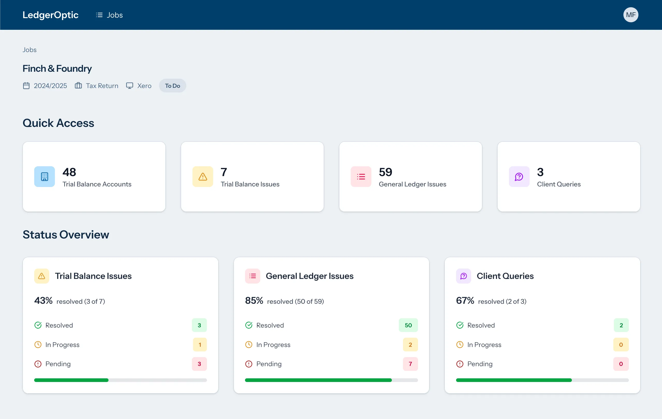 LedgerOptic Dasbboard