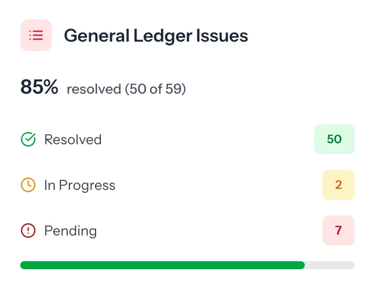 image related to Analyse transactions in minutes, not hours